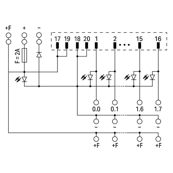 Interface module for system wiring Pluggable connector per DIN 41651 M image 6