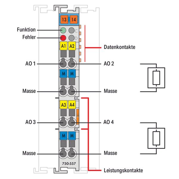 4-channel analog output ±10 VDC light gray image 3