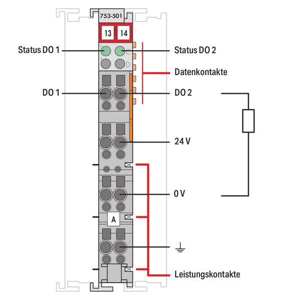 2-channel digital output 24 VDC 0.5 A - image 1