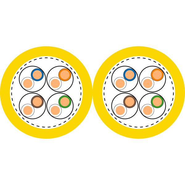 ETHERLINE LAN 1200 Cat.7A 4x2xAWG23 LSZH image 2
