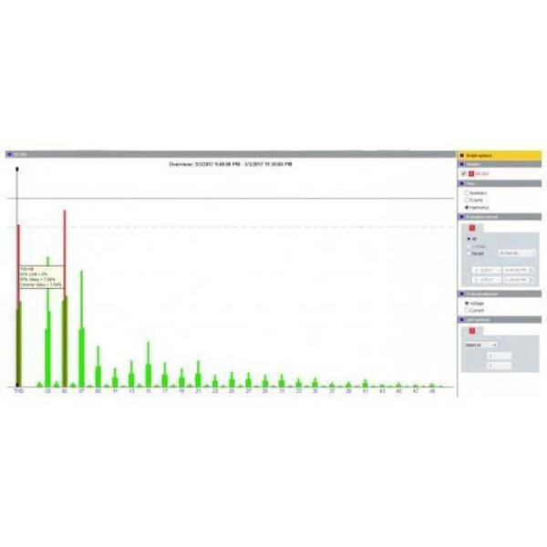 IEEE519/REPORT SOFTWARE LICENSE FOR IEEE519 REPORTING image 1