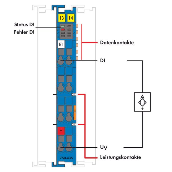 1-channel digital input NAMUR Intrinsically safe blue image 4