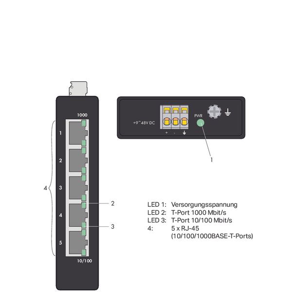 Industrial-ECO-Switch 5-port 1000Base-T black image 3