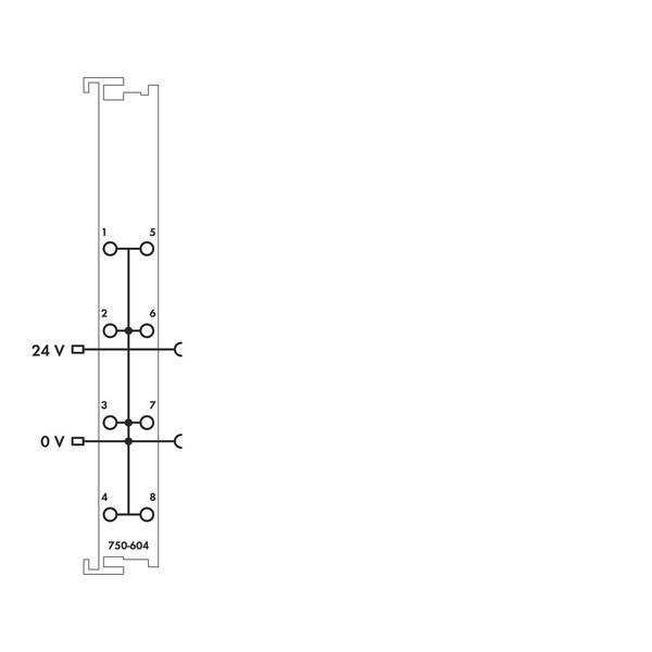 Potential Distribution 8-way 0 V light gray image 8