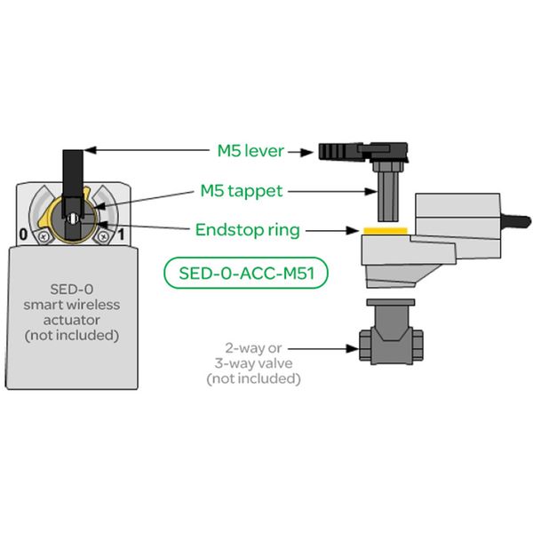 SED-0 ACC M5 LEV TAP RING MT image 1