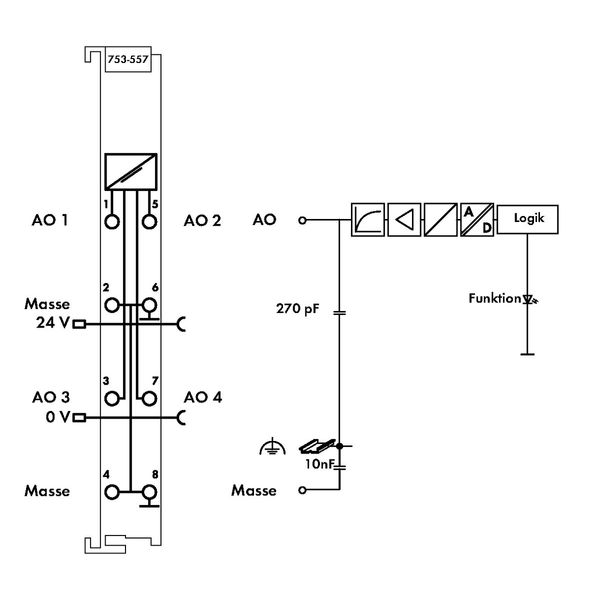 4-channel analog output ±10 VDC light gray image 4