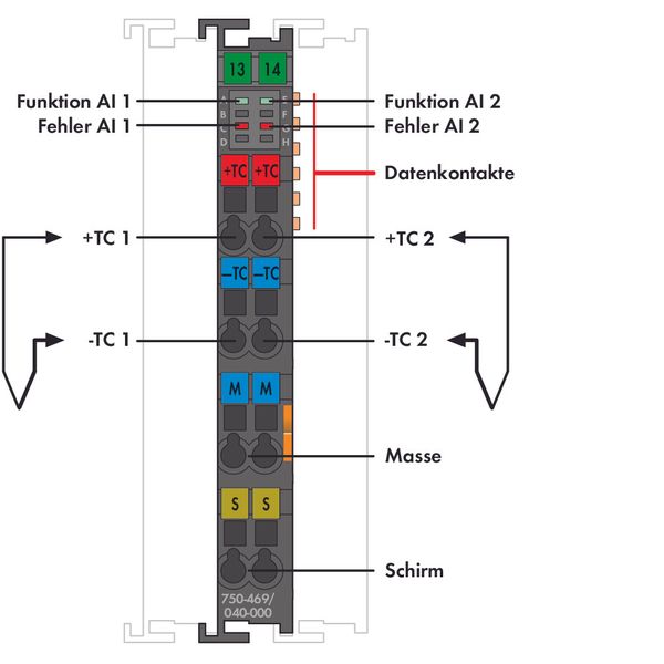 2-channel analog input Thermocouple Adjustable dark gray image 4