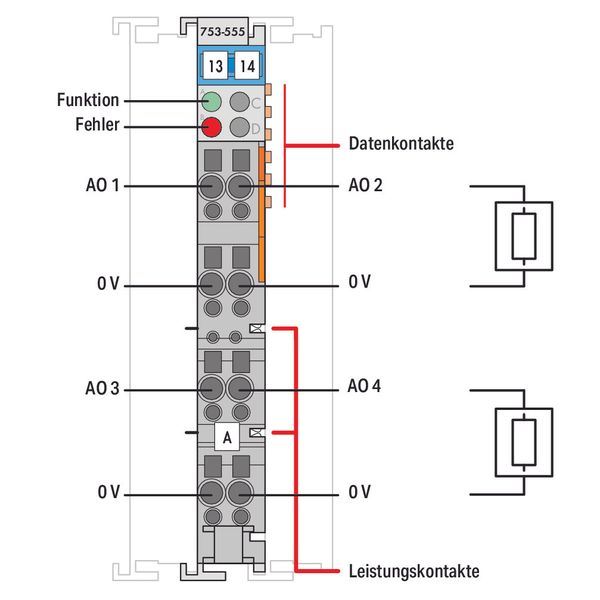 4-channel analog output 4 … 20 mA light gray image 4