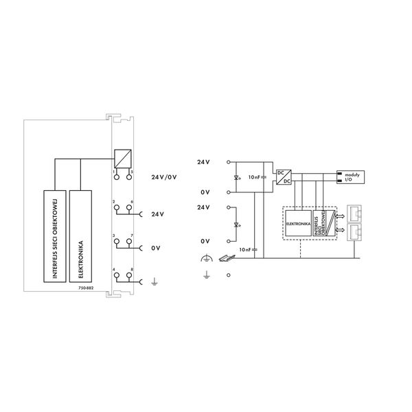 Controller ETHERNET 3rd Generation Media Redundancy light gray image 5