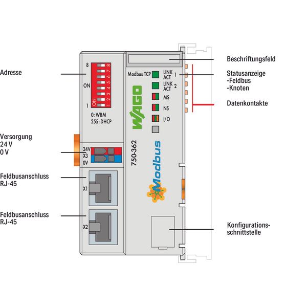 Fieldbus Coupler Modbus TCP 4th generation - image 3