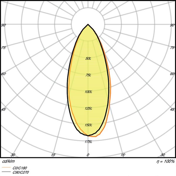 PARATHOM® DIM R63 60 36° 5.9 W/2700K E27 image 5