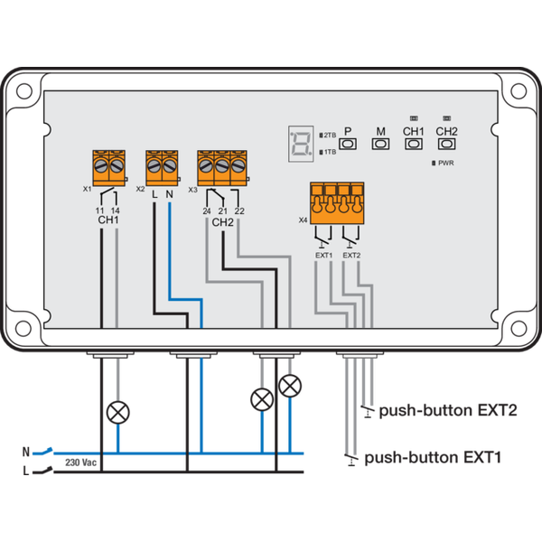 Surface-mounting RF receiver, IP66 with 2 channels image 3