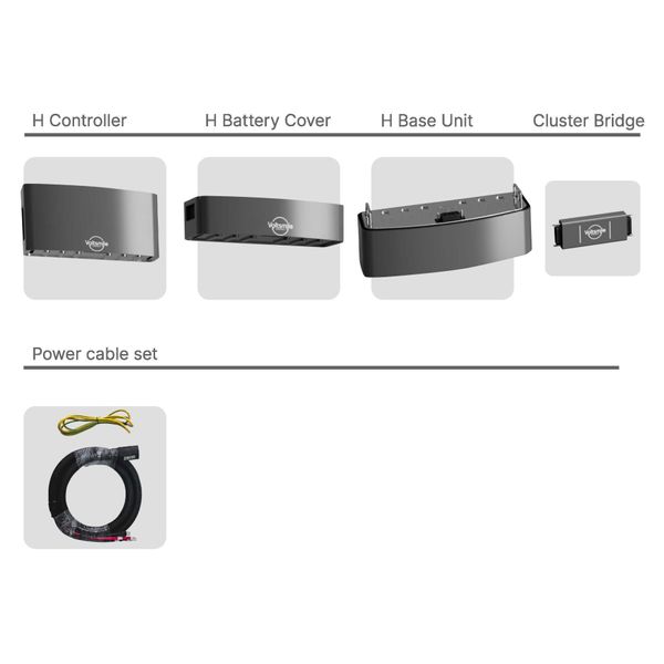 RPC series 22U Battery Rack image 4