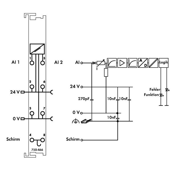 2-channel analog input 4 … 20 mA Single-ended light gray image 3