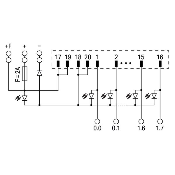 Interface module for system wiring Pluggable connector per DIN 41651 M image 6