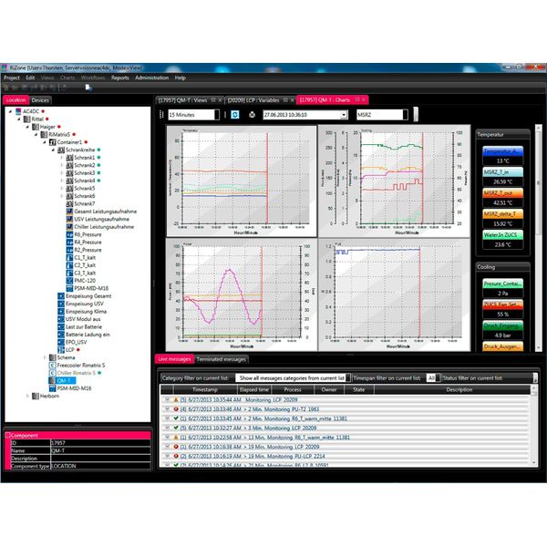 DK RiZone Appliance IP node licence, RiZone software, 100 IP node image 1