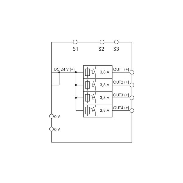 Electronic circuit breaker 4-channel 24 VDC input voltage image 6