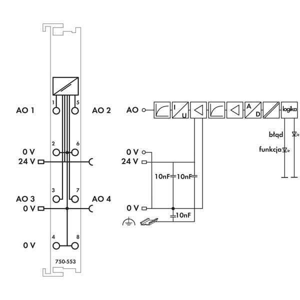 4-channel analog output 0 … 20 mA light gray image 5