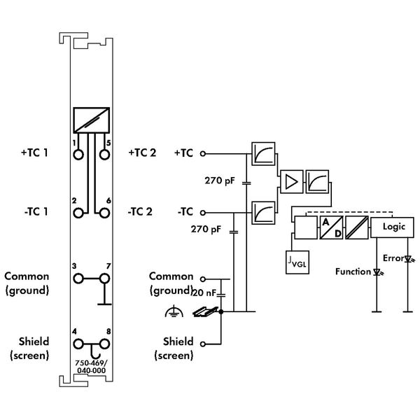 2-channel analog input Thermocouple Adjustable dark gray image 5