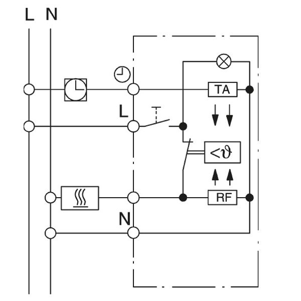 UP room controller, anthracite 55x55, 5-30C, AC 230V, 1 opener, 10 A, temperature reduction approx. 4K, switch on/off, display controller "on" image 3