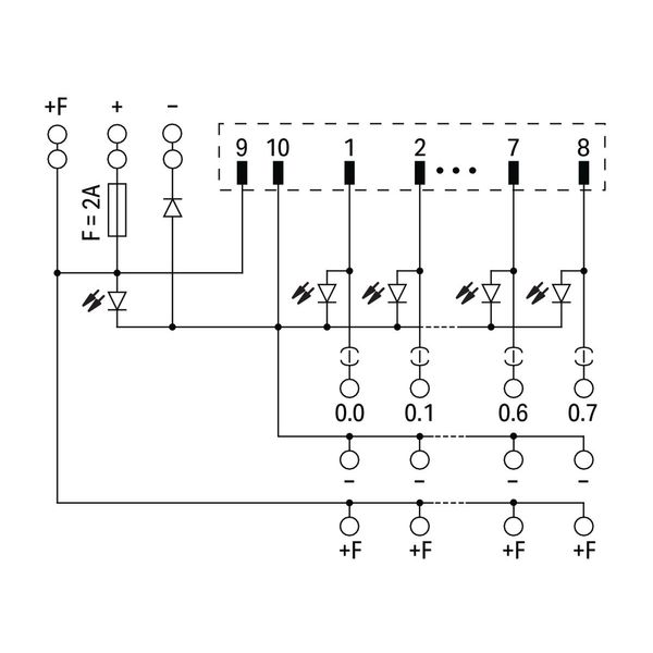 Interface module for system wiring Pluggable connector per DIN 41651 M image 3