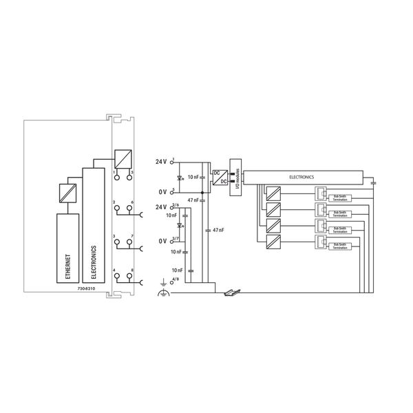 Controller PFC200 2nd Generation 4 x ETHERNET light gray image 3