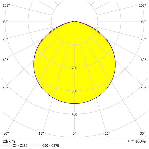 Arktur Square LED Eco 158W 22300lm 840 ECG IP66 100ø gray image 3