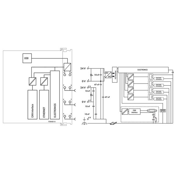 Controller PFC200 2nd Generation 4 x ETHERNET, CAN, CANopen, USB-A lig image 4