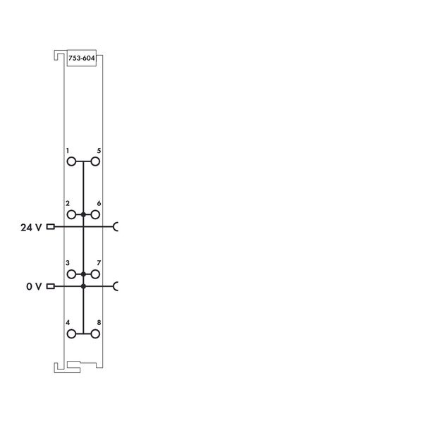 Potential Distribution 8-way 0 V light gray image 5