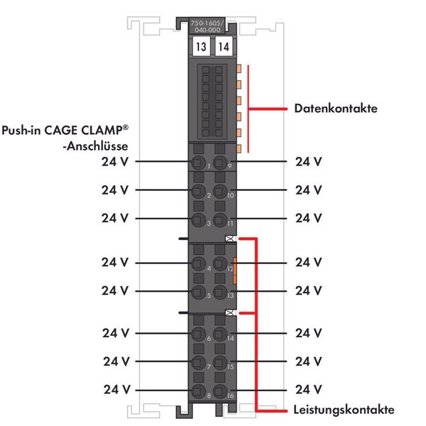 Potential Distribution 16-way, 24 V Extreme dark gray image 4