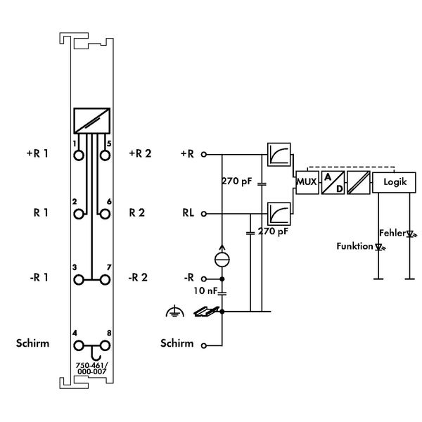 2-channel analog input Resistance measurement: 10 … 5000 Ohm light gra image 4