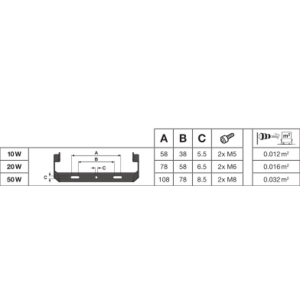 FLOODLIGHT SENSOR 20 W 4000 K SYM 100 S BK image 17