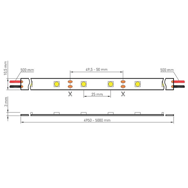 FS 35, CLW, Ra=90+, 8W/m, 530lm/m, 24VDC, IP44, l=5m image 4