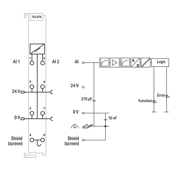 2-channel analog input ±10 VDC Single-ended light gray image 6