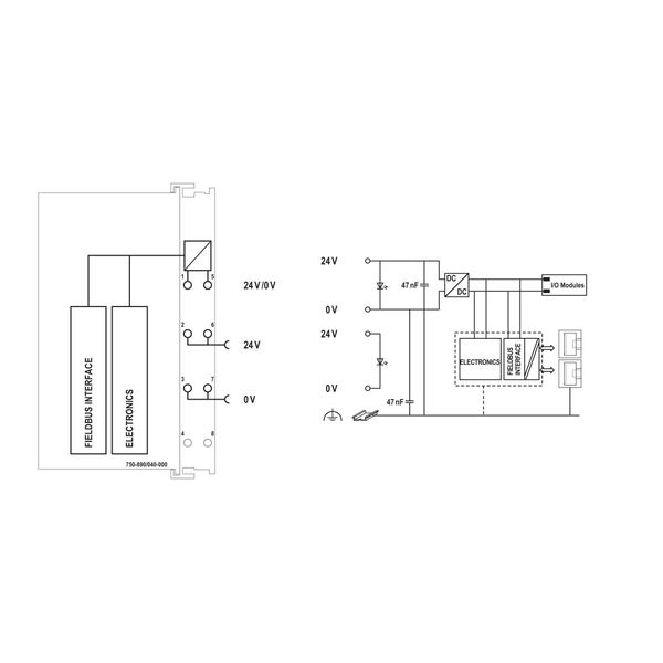 Controller Modbus TCP 4th generation 2 x ETHERNET, SD Card Slot dark g image 6