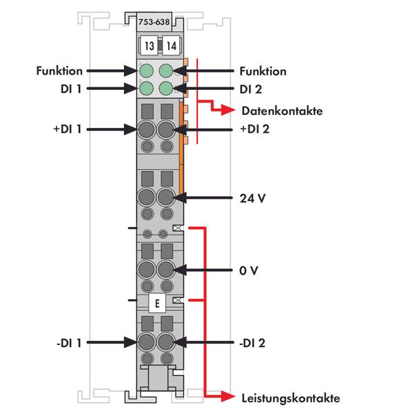 2 up/down counter 16 bits 500 Hz light gray image 4