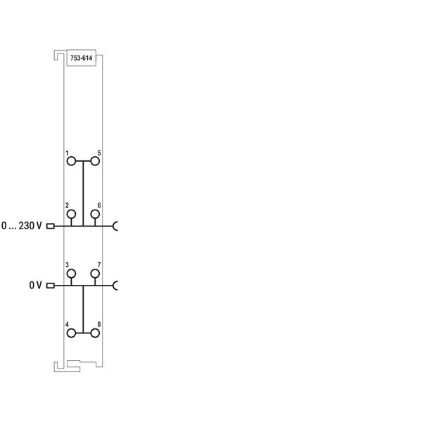 Potential Distribution light gray image 6