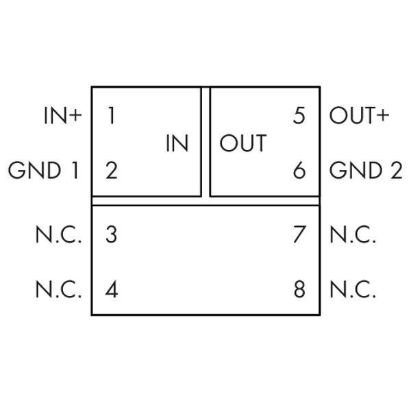 Passive isolator, 1-channel Current input signal Current output signal image 8