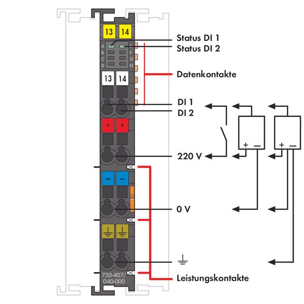 2-channel digital input 220 VDC 3 ms dark gray image 4