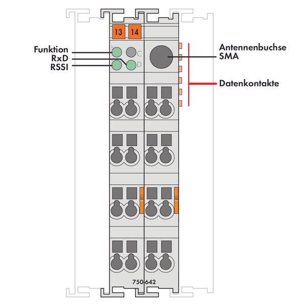 Radio Receiver EnOcean - image 3