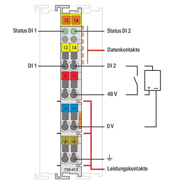 2-channel digital input 48 VDC 3 ms light gray image 3