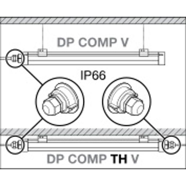 DAMP PROOF COMPACT THROUGHWIRING GEN 2 1500 V 50W 840 IP66 PS image 19