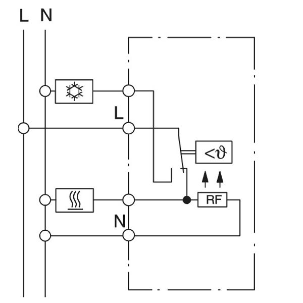 UP room controller, RAL1013 glossy 50x50, 5-30C, AC 230V, 1changer, 10A/5A image 3