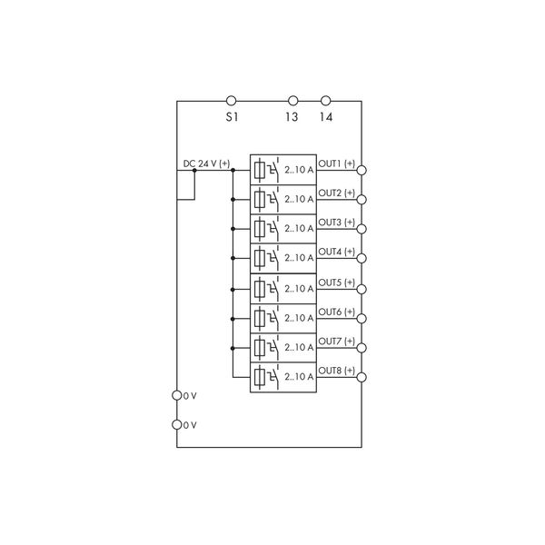 Electronic circuit breaker 8-channel 24 VDC input voltage image 6