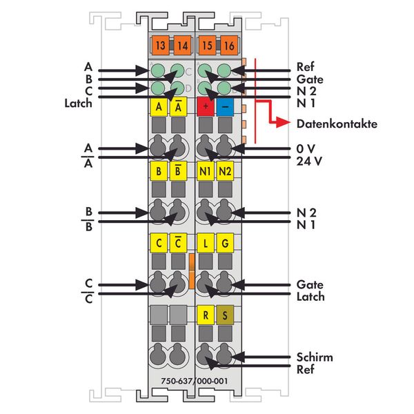 Incremental encoder interface 24 VDC Differential input light gray image 3