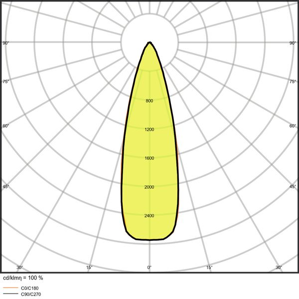 TRACKLIGHT SPOT COMPACT D100 28 W 940 NFL BK image 8