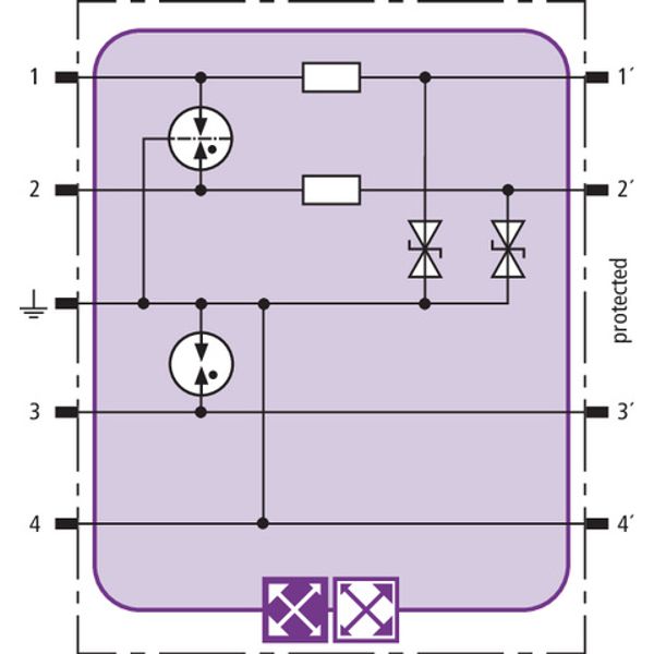 BLITZDUCTOR XT combined lightn. current and surge arrester mod., shiel image 3