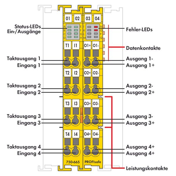 Fail-safe 4/4 channel digital input/output 24 VDC 0.5 A yellow image 3