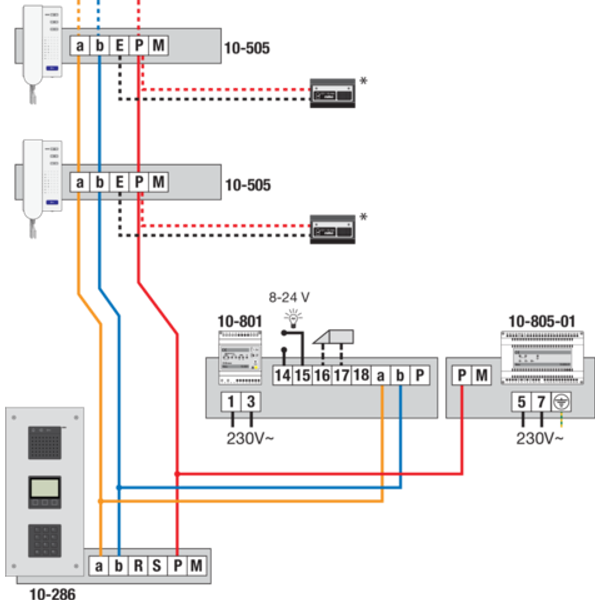 Modular external audio unit for flush-mounting with 3 modules: audio, image 2