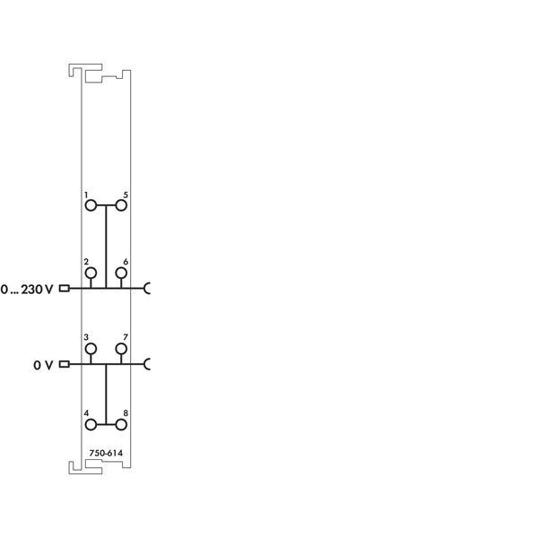 Potential Distribution light gray image 4